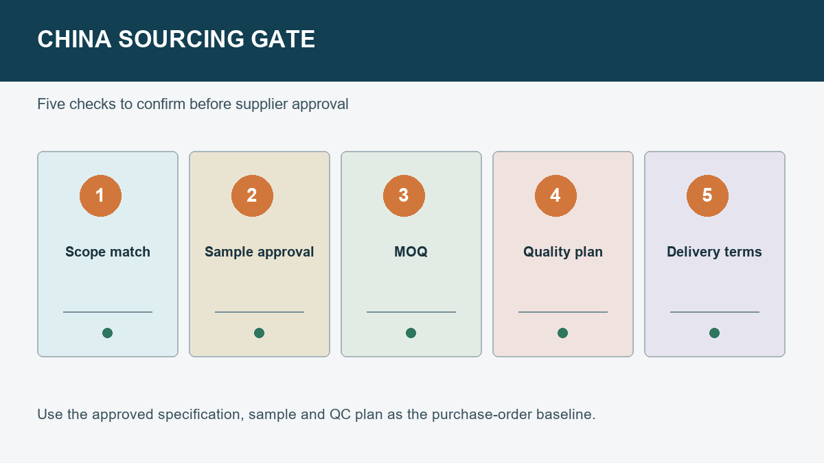 Five sourcing gates for bathroom fittings manufacturers in China