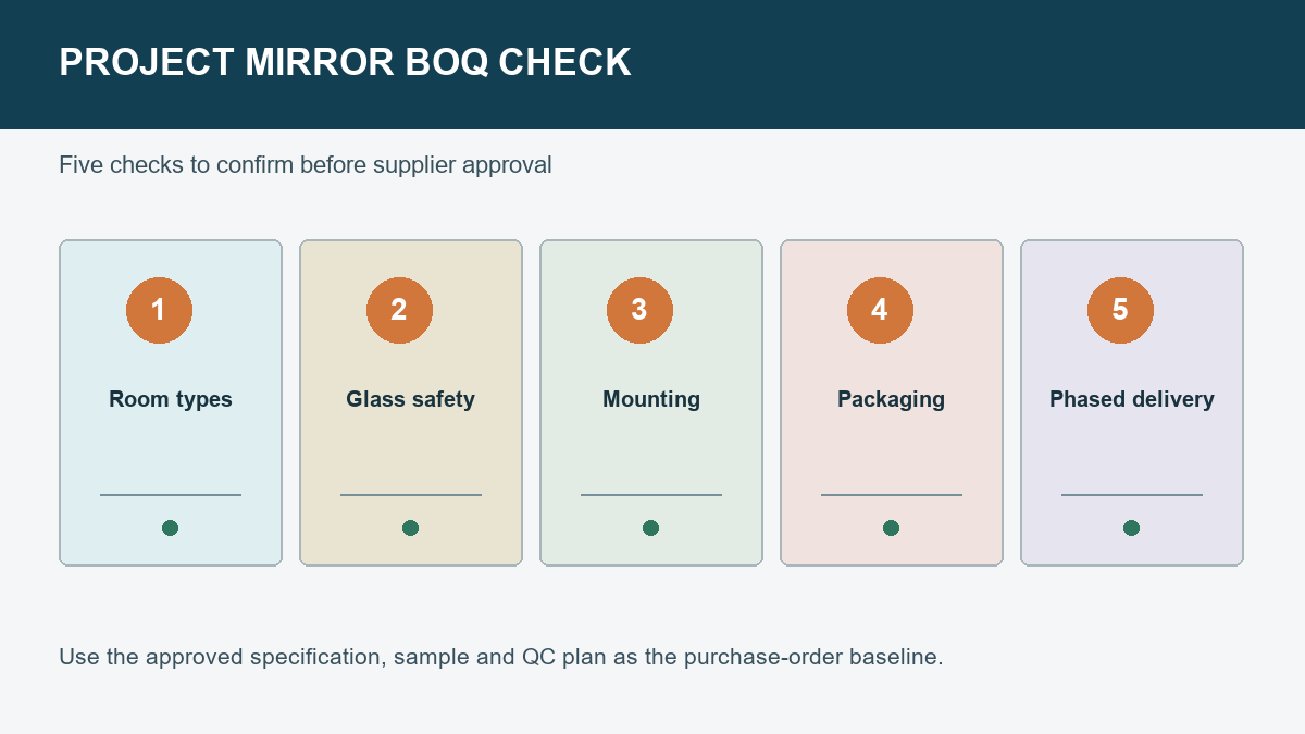 Five BOQ checks for hotel and apartment bathroom mirrors