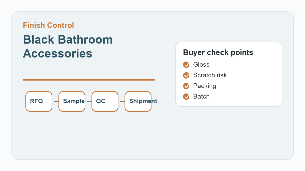 Black Bathroom Accessories procurement checklist infographic