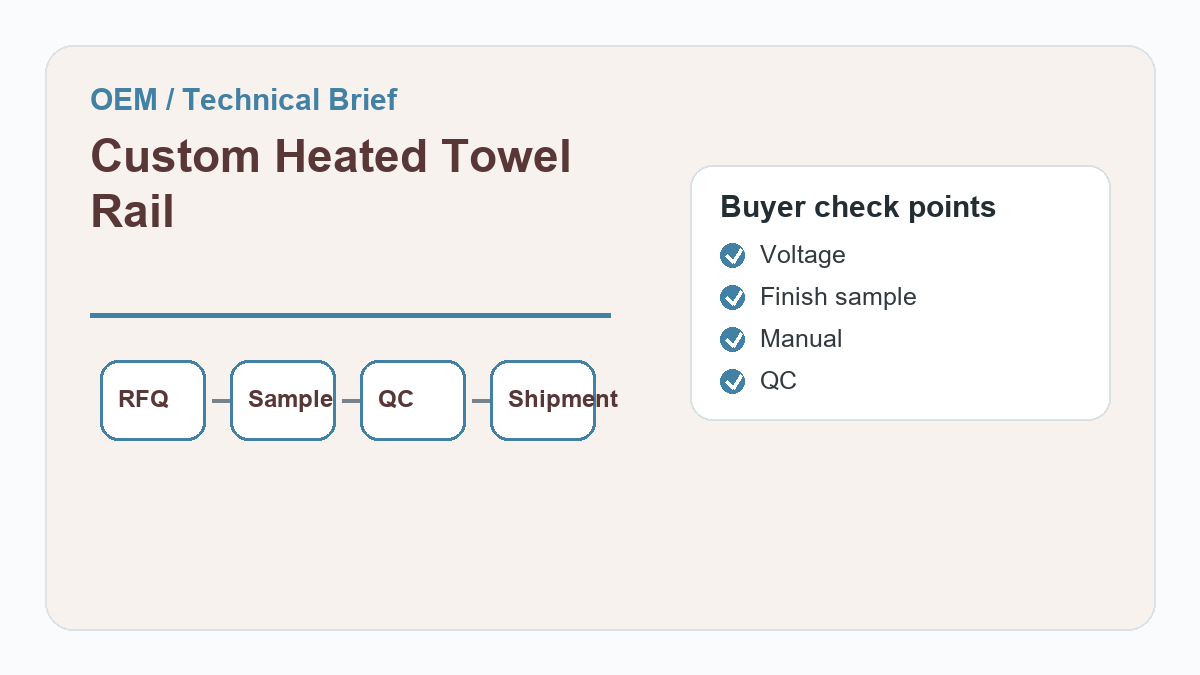 Custom Heated Towel Rail procurement checklist infographic