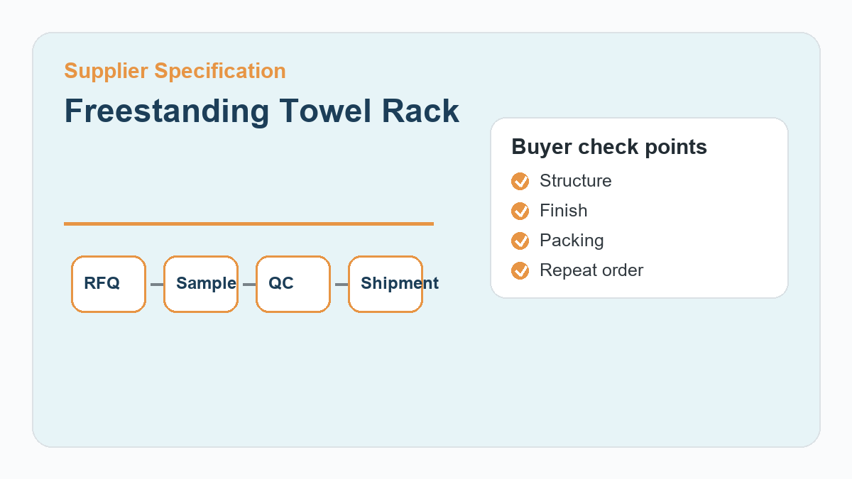 Freestanding Towel Rack procurement checklist infographic