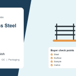 Stainless Steel Rack B2B sourcing guide cover image
